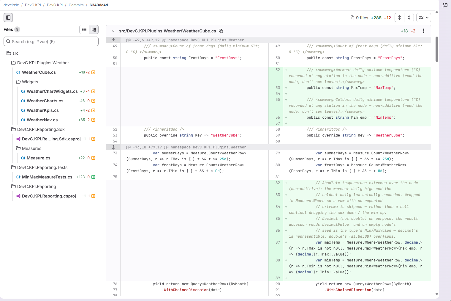 Änderungen an einer Datei aus unserem eigenen Produkt DevC.KPI: Die neuen Zeilen sind mit Kommentaren versehen, die die Entscheidung begründen – etwa warum decimal statt double verwendet wird. In der Dateiliste links ist eine mitgeänderte Testdatei zu sehen.